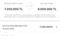 Konut Fiyatını 1 Günde 1 Milyon 750 Bin TL Artıran Emlakçıya Ceza