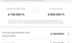 Ticaret Bakanlığı’ndan Emlak İlanına 100 Bin TL Ceza