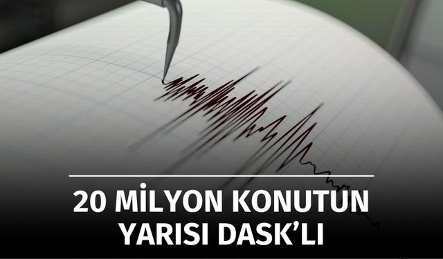 Türkiye’de Zorunlu Deprem Sigortası Oranı Yüzde 57’de Kaldı