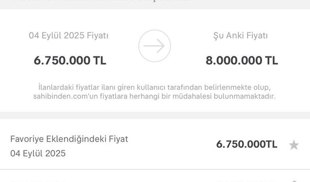 Ticaret Bakanlığı’ndan Emlak İlanına 100 Bin TL Ceza