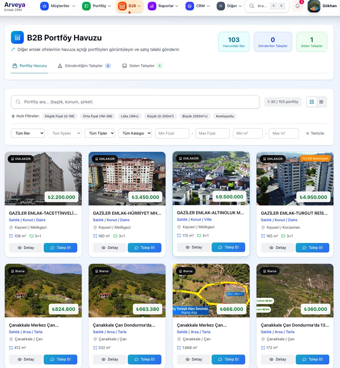 B2B Portfoy Havuzu
